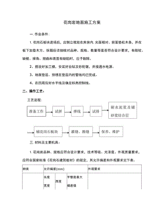 花岗岩地面专项施工方案.docx
