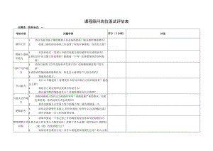 课程顾问岗位面试评估表.docx