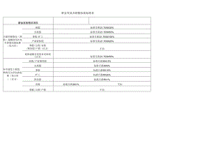 薪酬管理制度.docx