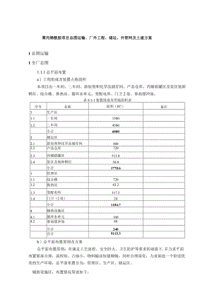 聚丙烯酰胺项目总图运输、厂外工程、储运、外管网及土建方案.docx