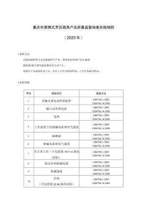 重庆市便携式烹饪器具产品质量监督抽查实施细则2023年.docx
