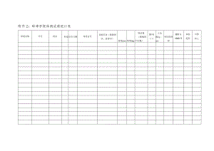 蚌埠学院体测成绩统计表.docx