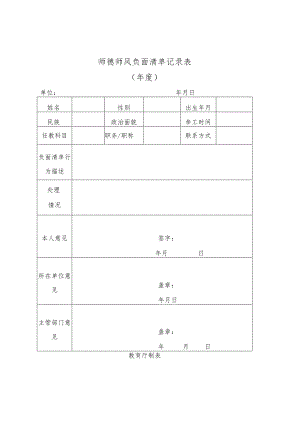 师德师风负面清单记录表.docx