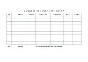 地方标准制（修）订项目立项计划汇总表.docx
