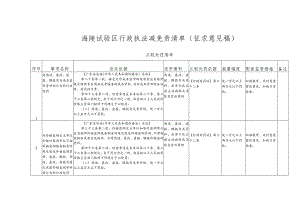 海陵试验区行政执法减免责清单（征求意见稿）.docx