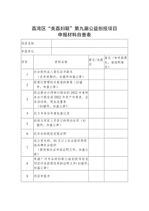 荔湾区“美荔妇联”第九届公益创投项目申报材料自查表.docx