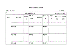 省内交流检查劳务费核定表.docx