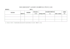 绿色低碳优势产业创新任务.docx