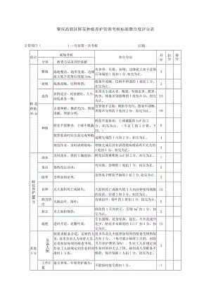 肇庆高新区鲜花种植养护管理考核标准暨月度评分表.docx