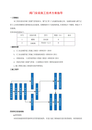 阀门安装施工技术方案指导.docx
