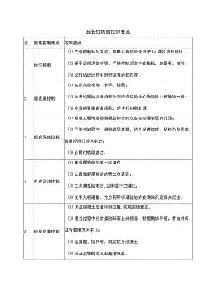 超长桩质量控制要点.docx