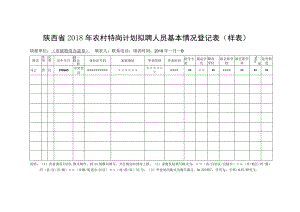 陕西省2018年农村特岗计划拟聘人员基本情况登记表样表.docx