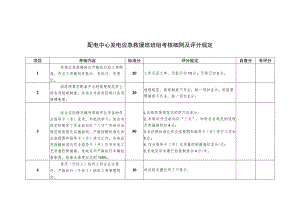 配电中心发电应急救援班班组考核细则及评分规定.docx