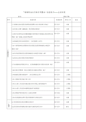 船舶防污染专项整治检查表1-船舶生活垃圾.docx