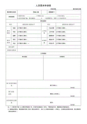 人员需求申请表.docx