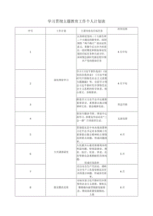 2023个人学习贯彻主题教育工作计划表.docx
