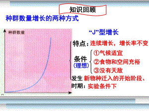 6.1人口增长对生态环境的影响课件代艳.ppt