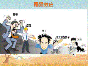 6.2善于调控情绪.ppt