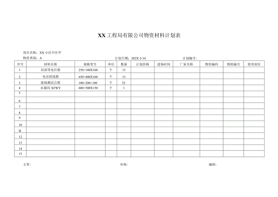 XX工程局有限公司XX小区中区甲物资材料计划表(2023年).docx_第3页