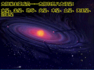 6.1行星的运动.ppt