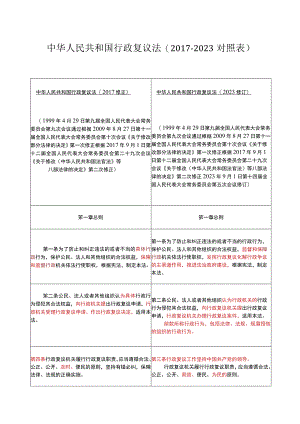 中华人民共和国行政复议法(2017-2023对照表）.docx