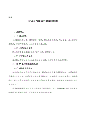 上海市碳达峰碳中和试点示范实施方案编制指南、试点示范核算方法.docx