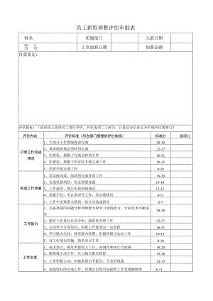 员工薪资调整评估审批表.docx