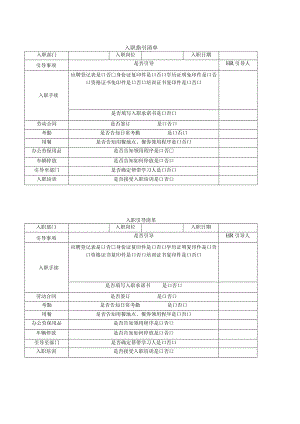 入职指引清单.docx