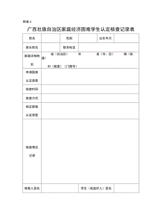 广西壮族自治区家庭经济困难学生认定核查记录表.docx