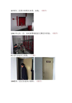 2018.1.31春节点安全检查问题项.docx