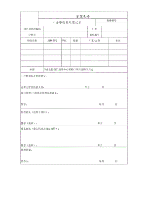 不合格物资处理记录.docx