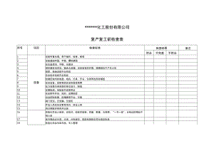 化工股份有限公司复产复工前检查表.docx