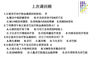 第16章抗精神失常药.ppt