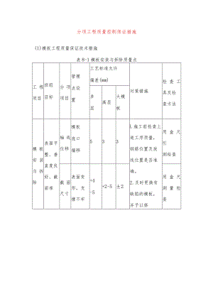 分项工程质量控制保证措施.docx