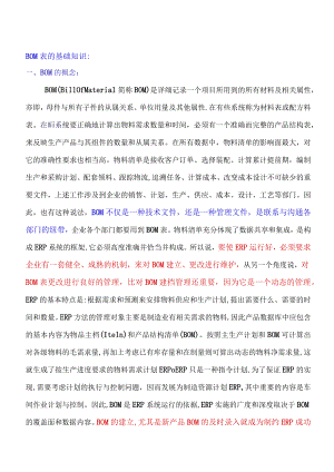 BOM表基础知识.docx