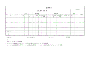 分包商月耗报表.docx