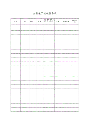 主要施工机械设备表.docx