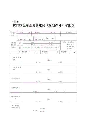 农村牧区宅基地和建房（规划许可）审批表.docx