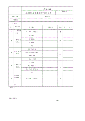 分包商仓储管理检查考核评分表.docx