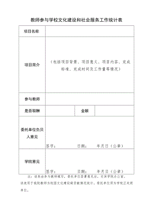 教师参与学校文化建设和社会服务工作统计表.docx