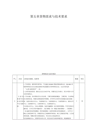 第五章货物需求与技术要求.docx