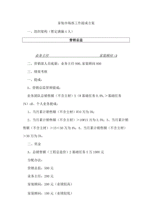 家装市场部工作提成方案.docx