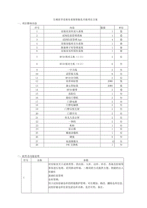生殖医学实验室系统智能化升级项目方案.docx