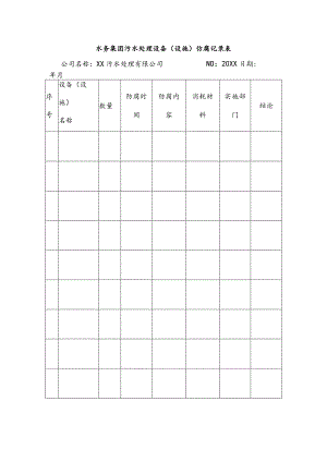 水务集团污水处理设备（设施）防腐记录表.docx