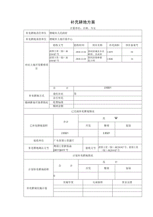 补充耕地方案.docx