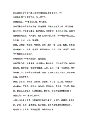 幼儿园领导班子及行政人员分工情况.docx