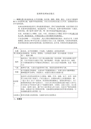 亚洲和非洲知识要点.docx