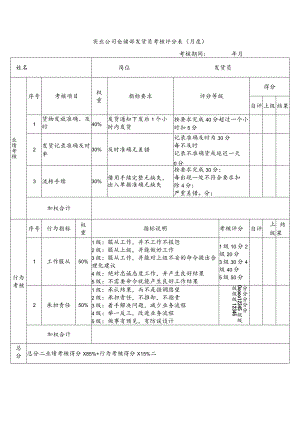 实业公司仓储部发货员考核评分表（月度）.docx