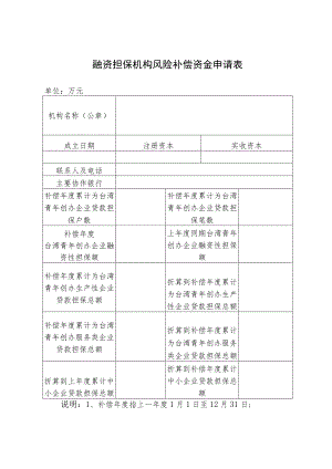 融资担保机构风险补偿资金申请表.docx