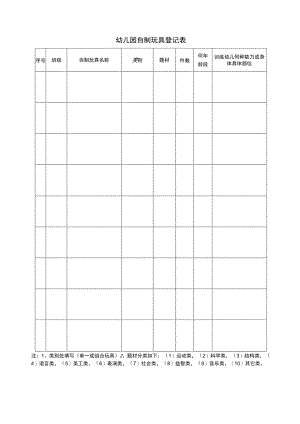 幼儿园自制玩具登记表.docx